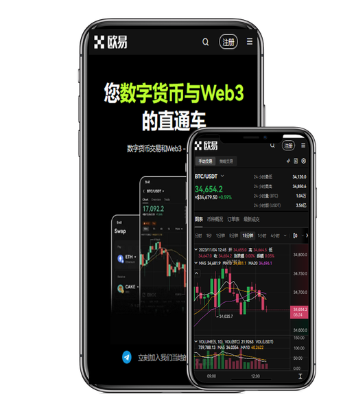 虚拟币交易所平台：2026安全合规排名前十与手续费对比指南